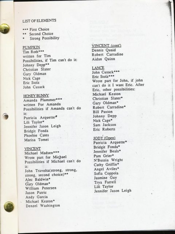 Imagen de Los candidatos de Tarantino para Pulp Fiction en una imagen