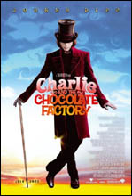 Charlie y la fbrica de Chocolate de Tim Burton, podra llegar este verano