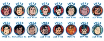 Las muchas caras de Superman