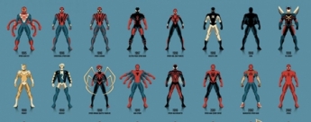 Un viaje por los fashion statements de Spiderman